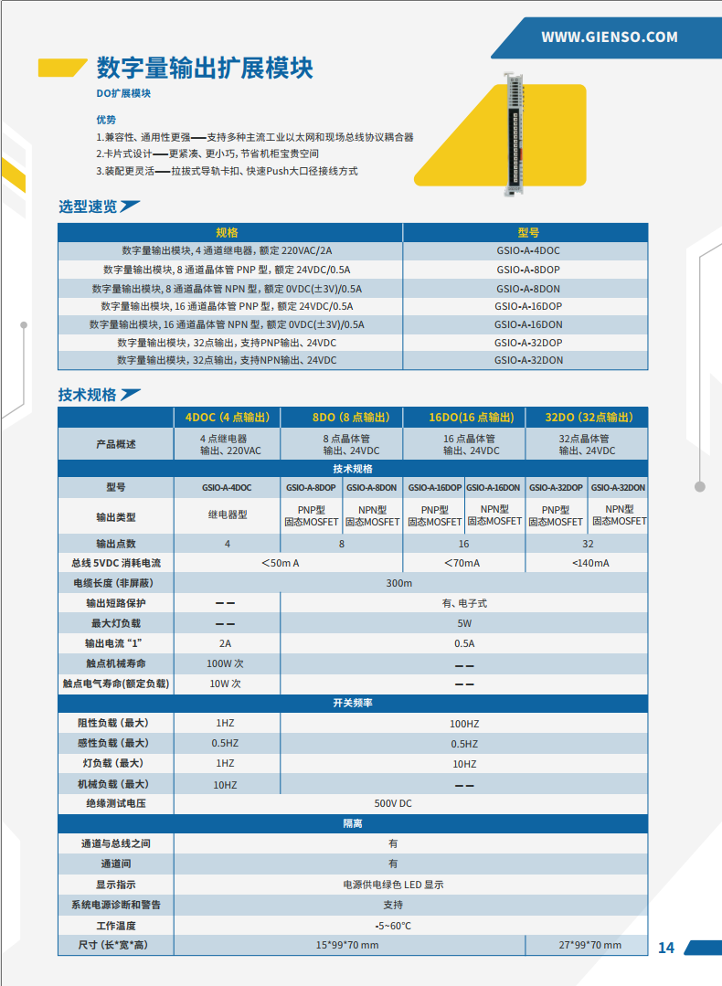 捷諾信-數字量輸出擴展模塊.png