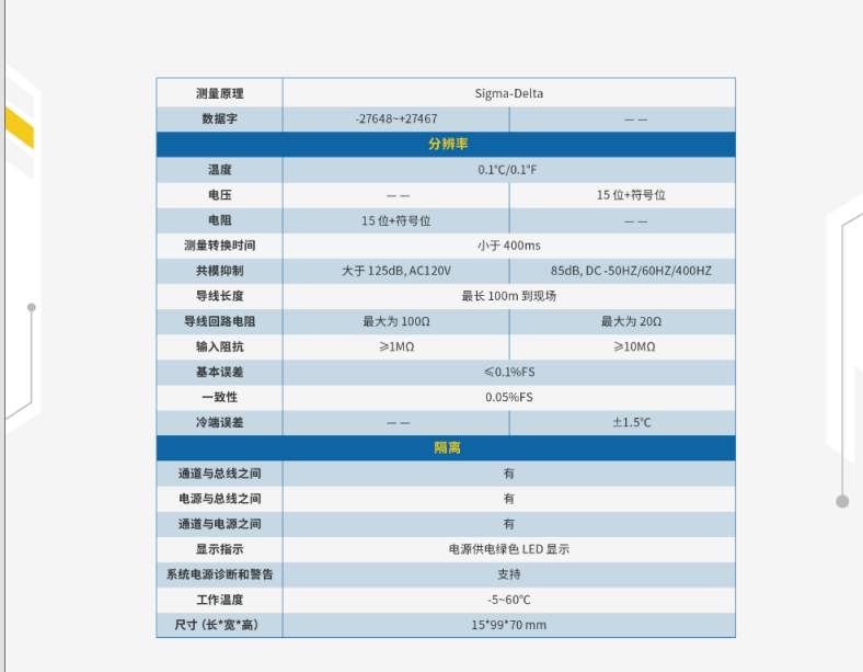 溫度測量擴展模塊-2.png