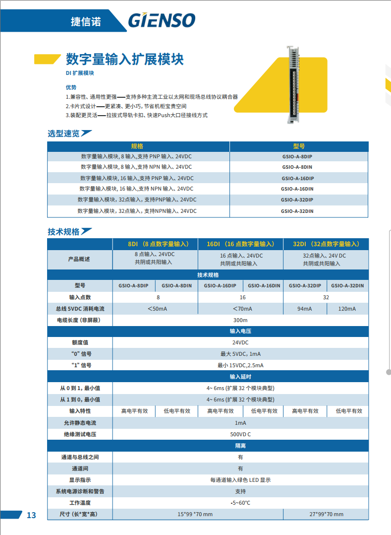 捷諾信-數(shù)字量輸入擴展模塊.png